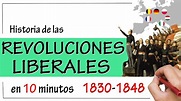 NACIONALISMOS y REVOLUCIONES LIBERALES de 1830 y 1848 - Resumen ...