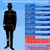 How To Measure Your Body For Clothes - Men's Size Guide | Michael 84