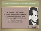 Hermann Heller. Estado social de derecho Archives - Diario Constitucional