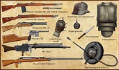 ww1 German weapons and individual protection | The German pr… | Flickr