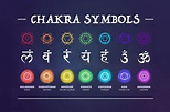Chakra Symbols SVG Graphics Instant Digital Download - Etsy Israel