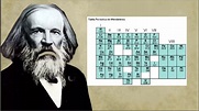 La historia de la tabla Periodica! - YouTube