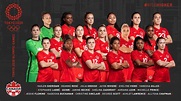 Canada Soccer unveils WNT roster for Tokyo 2020 Olympic Games ...