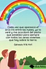 🥇 El arcoíris en la Biblia | Biblia arcoiris, Biblia, Salmos de david