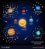 Solar System Planets In Order