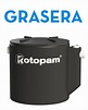 Rotopam - Interceptor de Grasa