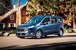 2023 Ford Transit Connect Passenger Wagon Trims & Specs Prices (MSRP ...
