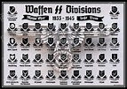 WWII Posters, Waffen SS Poster, Best SS poster, Waffen SS Divisions, SS ...
