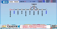 藍26 公車】即時動態｜台南公車時刻表、路線圖、路線資訊｜交通小幫手