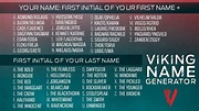 The 25+ best Viking names ideas on Pinterest | Meaning of persona ...