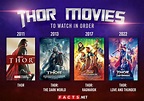 How To Watch Thor Movies in Order - Facts.net