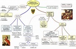 MAPPE per la SCUOLA: FEDERICO BARBAROSSA