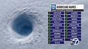 National Hurricane Center about to run out of names for 2020 hurricanes ...
