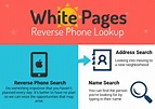 White Pages Reverse Phone Lookup