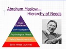 PPT - Humanistic Personality Theory PowerPoint Presentation, free ...