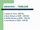 PPT - ANCIENT GREECE PowerPoint Presentation - ID:414363