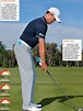 Zach Johnson: Iron Shots | How To | Golf Digest