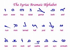 Aramaic Alphabet Chart Collection | Free & HD!