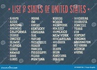 Lista De Estados De Los Estados Unidos De América Ilustración del ...