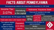 Check out 25 of the most interesting facts about Pennsylvania you ...