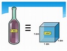 Volumen En La Quimica Volumen Y Sus Aplicaciones Images