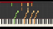 Iron Man Black Sabbath intrumental piano midi cover sheet partitura ...