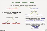 Paradiso delle mappe: La musica barocca: i generi