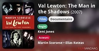 Val Lewton: The Man in the Shadows (film, 2007) - FilmVandaag.nl