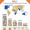 Principais idiomas falados pelo mundo - Instituto Orange