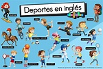Deportes en Inglés - Vocabulario + Ejercicios para Imprimir. PDF GRATIS.