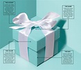 How Tiffany’s Iconic Box Became the World’s Most Popular Package