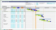 Überraschend 16 Projektplan Excel - Vorlage Ideen Für 2022