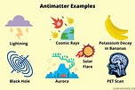 What Is Antimatter? Definition and Examples