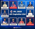 IPL 2023 Complete List of all Captains and Squads Announced