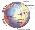 División de la Tierra en Meridianos y paralelos. | Diario Ronda