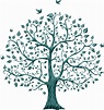 🌎 Descubre más detalles sobre el árbol de la vida 👈