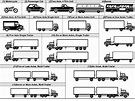 Truck classification