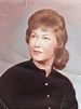 Pictures of Betty Miller