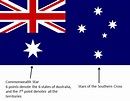 Australian National Flag - Australian National Flag Association (ANFA)