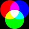File:RGB.svg - Wikipedia
