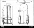 Robert boyle experiment volume gas hi-res stock photography and images ...