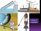 El mundo de la geometria: 3.Inventos de Arquimedes