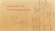 Faust: Stoff- und Entstehungsgeschichte by Leon Zepter on Prezi