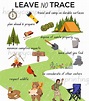 Leave No Trace Printable Guide, Leave No Trace Pdf, Camping Rules Png ...
