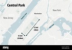 Mapa del Central Park de Nueva York y sus dimensiones Fotografía de ...
