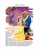 Cuento De La Bella Y La Bestia Resumido : 25 años de la magia de Disney ...