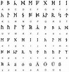 Nordic Alphabet, Alphabet Symbols, Alphabet Code, Letter H Design ...