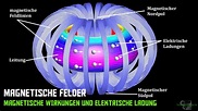 ET4 Magnetische Wirkung einfach erklärt - Technikermathe