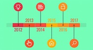 40+ Timeline Template Examples and Design Tips - Venngage