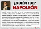 ¿Quién fue Napoleón Bonaparte?